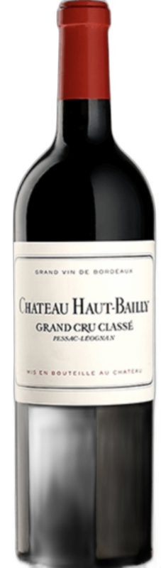 CH HAUT BAILLY RG 2023